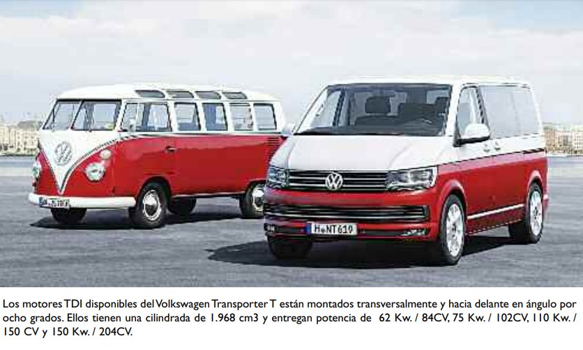 2019-09-13-volkswagen-transporter-t6-01